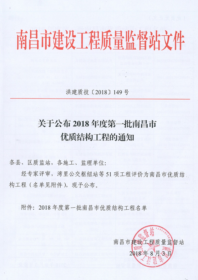 昌建集團(tuán)喜獲2018年度第一批南昌市優(yōu)質(zhì)結(jié)構(gòu)工程獎