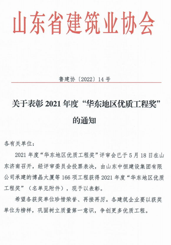 喜報！昌建集團再度斬獲“華東地區(qū)優(yōu)質(zhì)工程獎”榮譽稱號